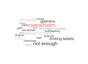 Clutter Word Cloud